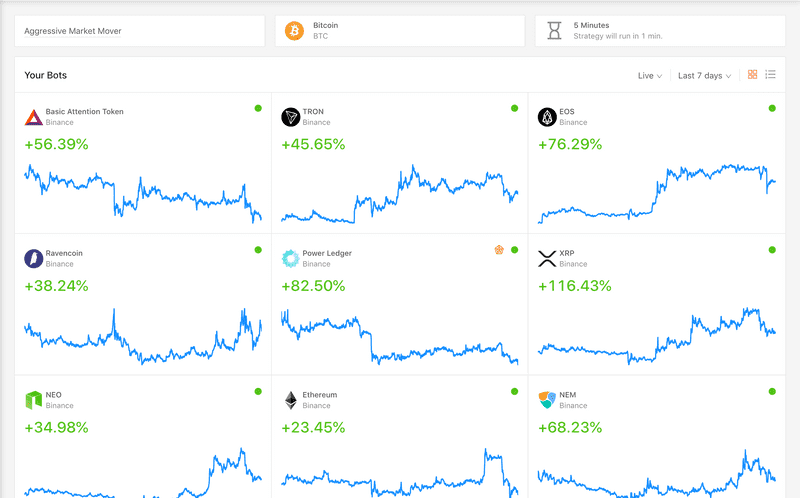 LiveTrader Live Trading