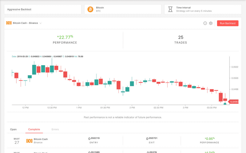 LiveTrader Backtesting